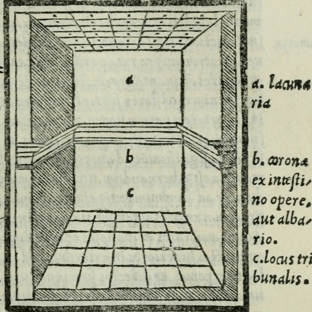 An illustration from Vitrvvivs itervm et Frontinvs, 1513, leaf 174