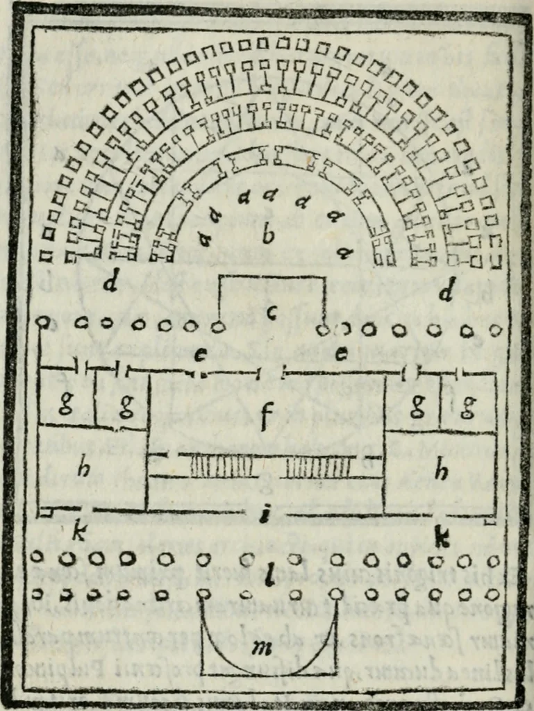An illustration from Vitrvvivs itervm et Frontinvs, 1513, leaf 185