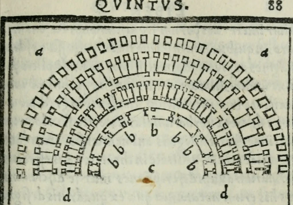 An illustration from Vitrvvivs itervm et Frontinvs, 1513, leaf 190