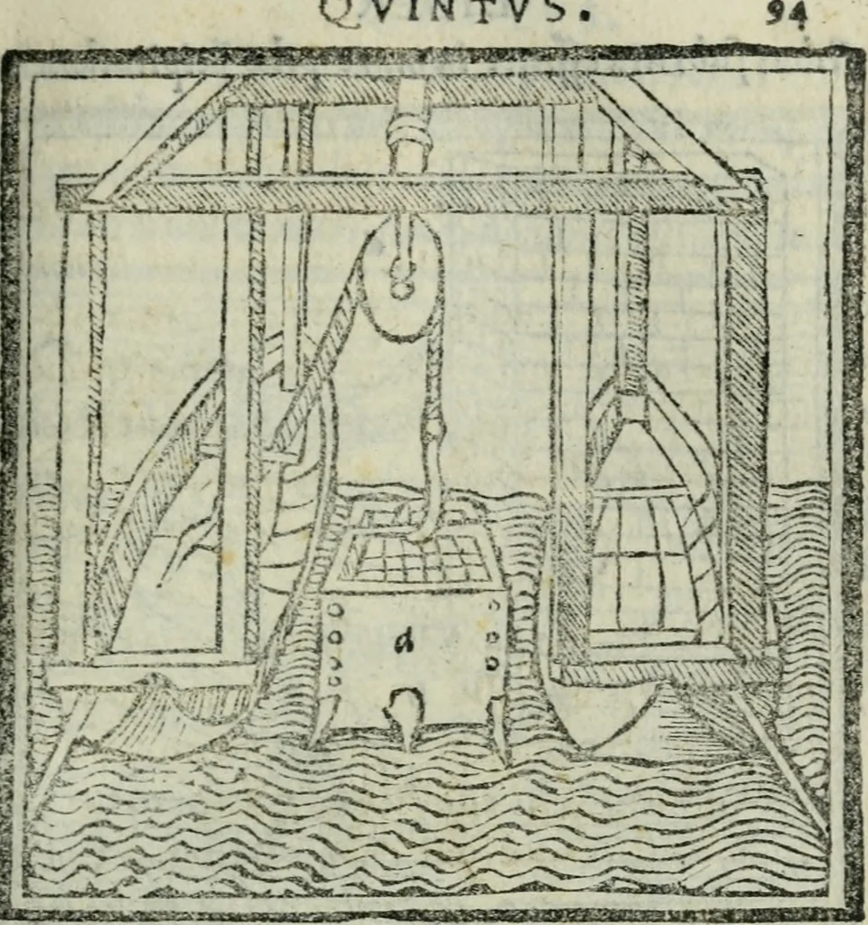 An illustration from Vitrvvivs itervm et Frontinvs, 1513, leaf 202