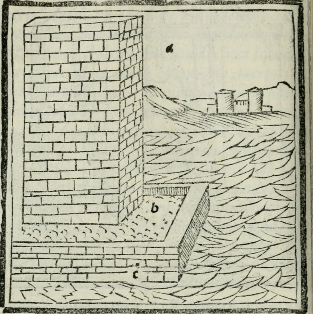 An illustration from Vitrvvivs itervm et Frontinvs, 1513, leaf 203