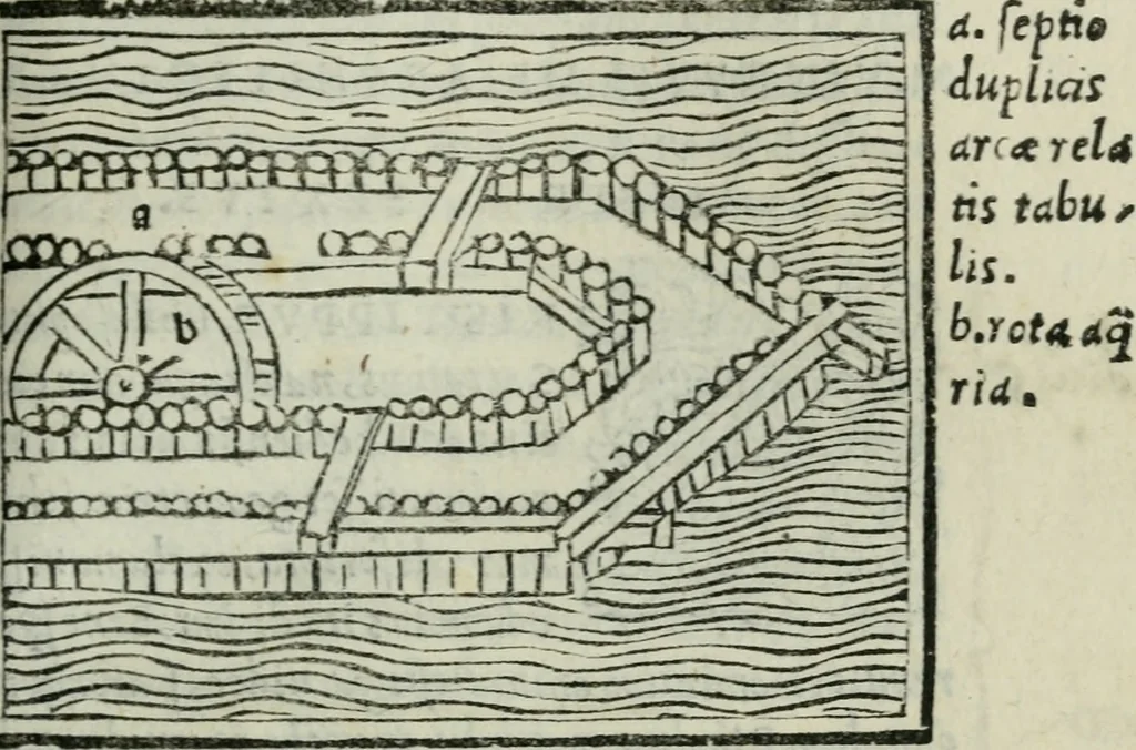 An illustration from Vitrvvivs itervm et Frontinvs, 1513, leaf 204