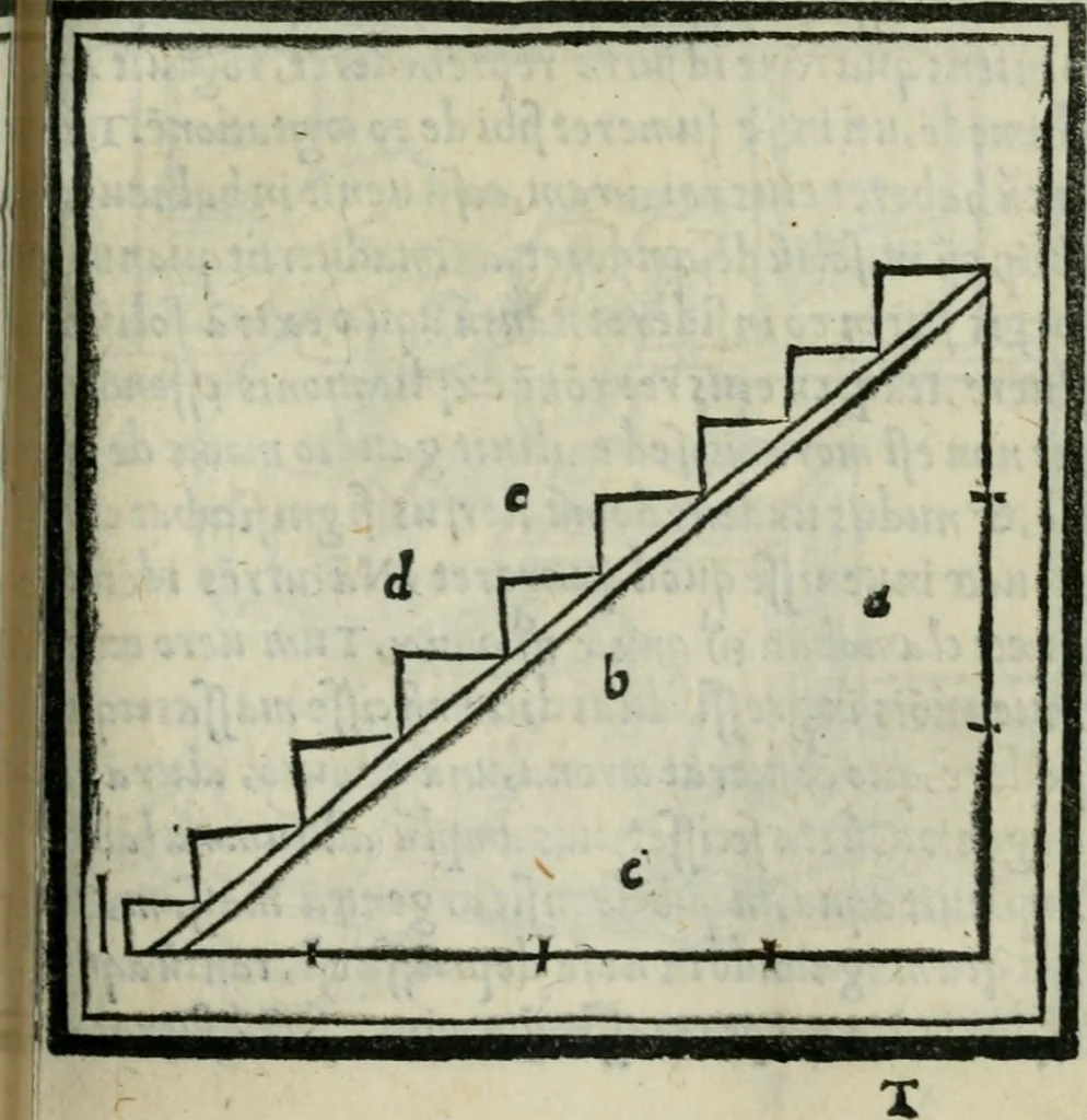 An illustration from Vitrvvivs itervm et Frontinvs, 1513, leaf 304