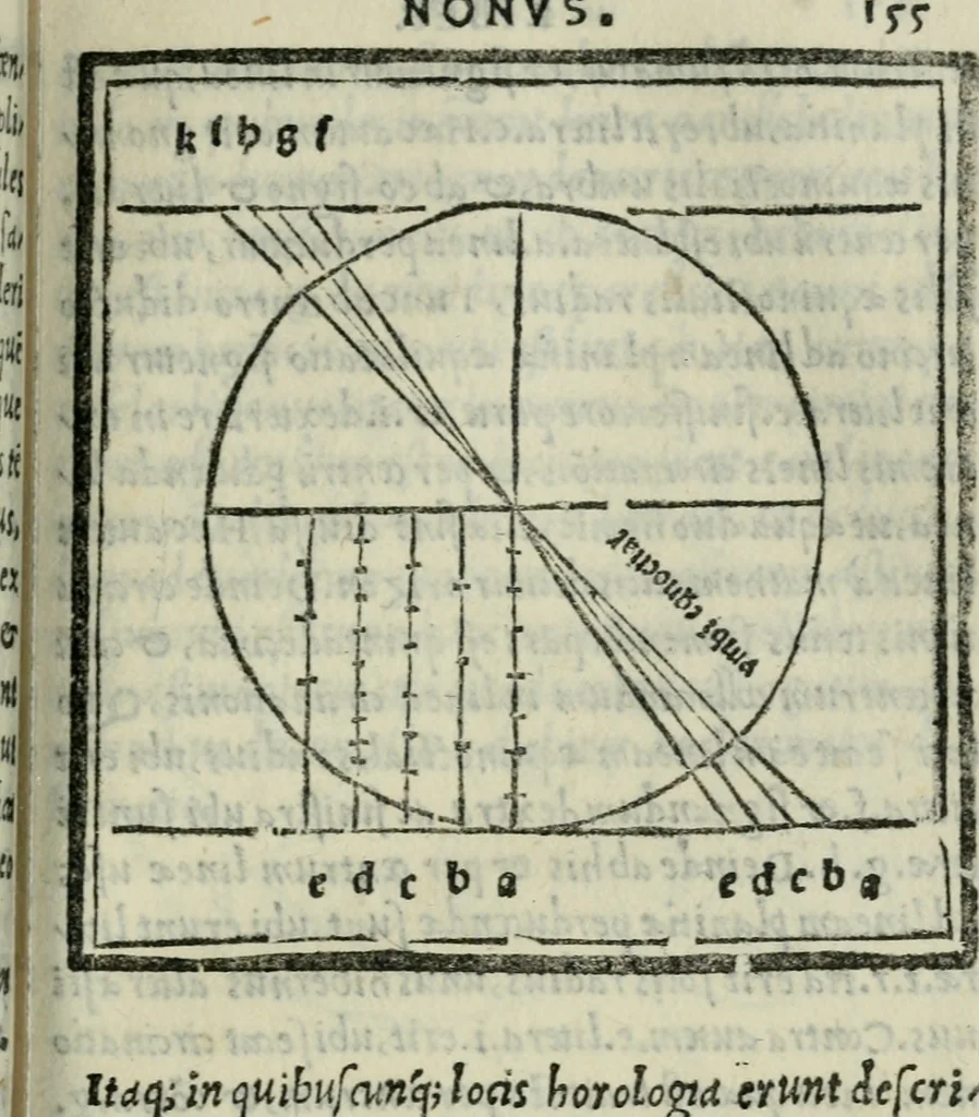 An illustration from Vitrvvivs itervm et Frontinvs, 1513, leaf 326