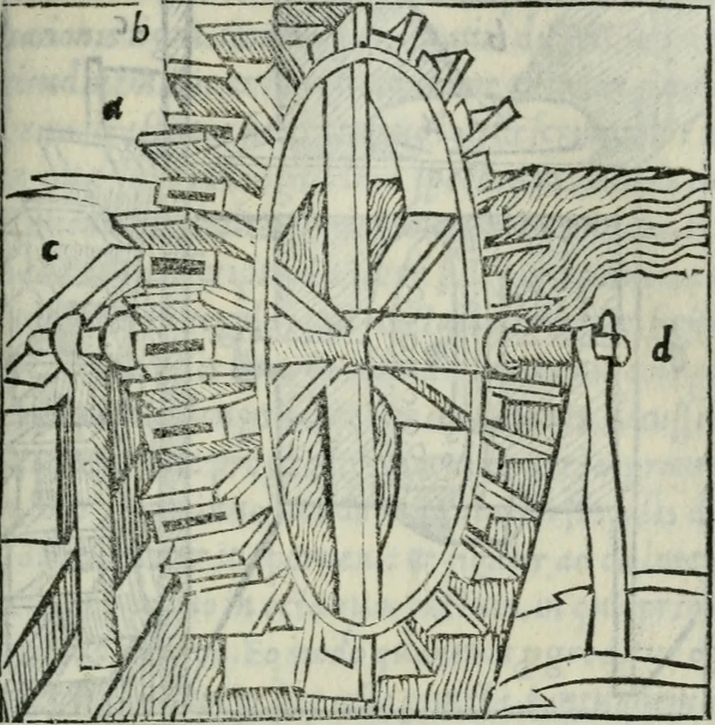 An illustration from Vitrvvivs itervm et Frontinvs, 1513, leaf 358