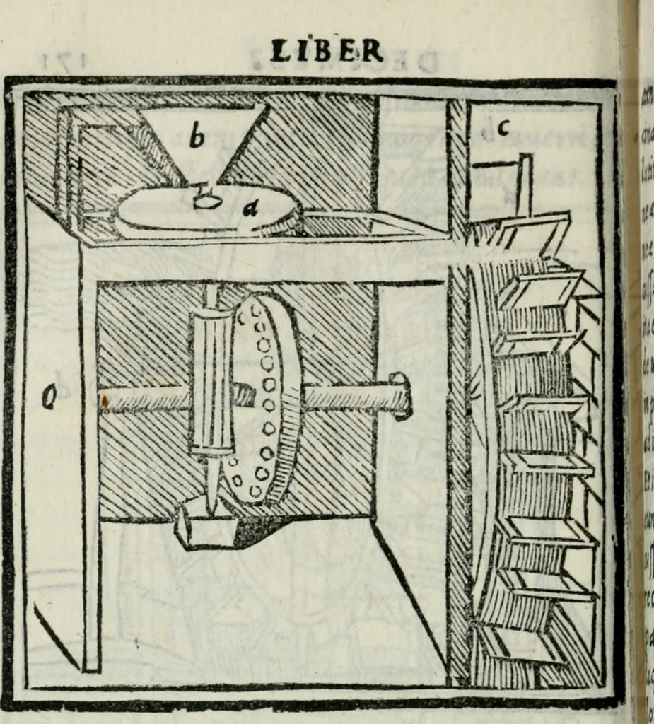 An illustration from Vitrvvivs itervm et Frontinvs, 1513, leaf 359