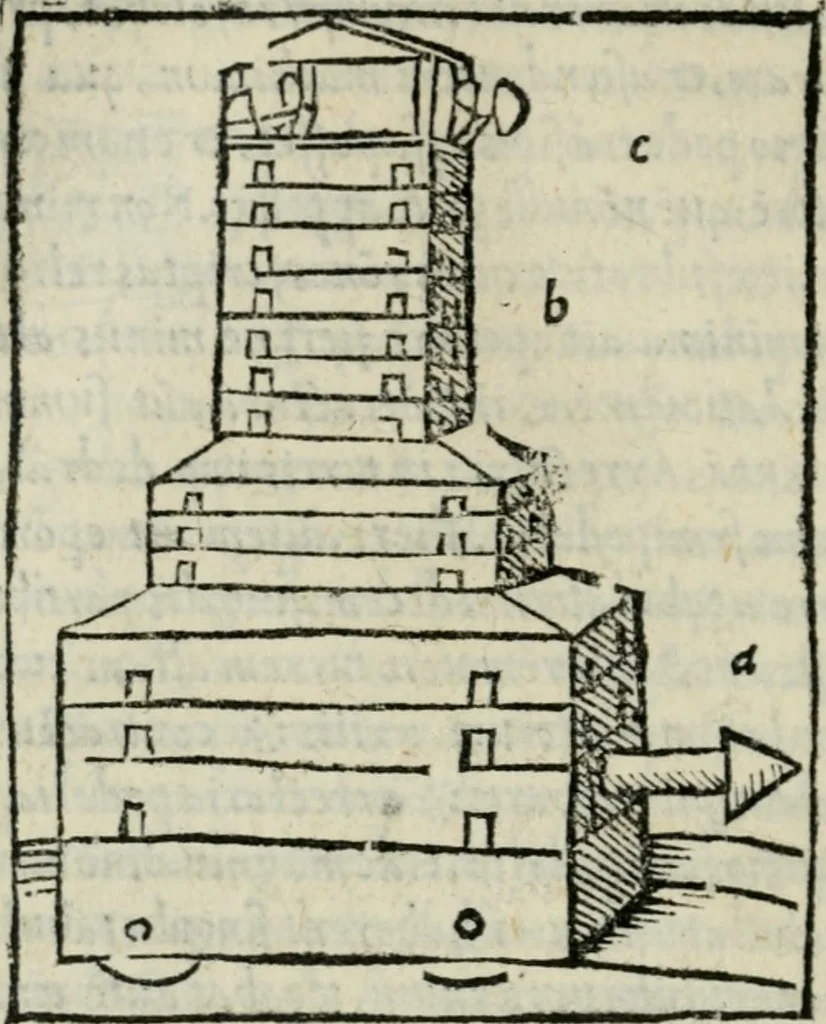 An illustration from Vitrvvivs itervm et Frontinvs, 1513, leaf 381
