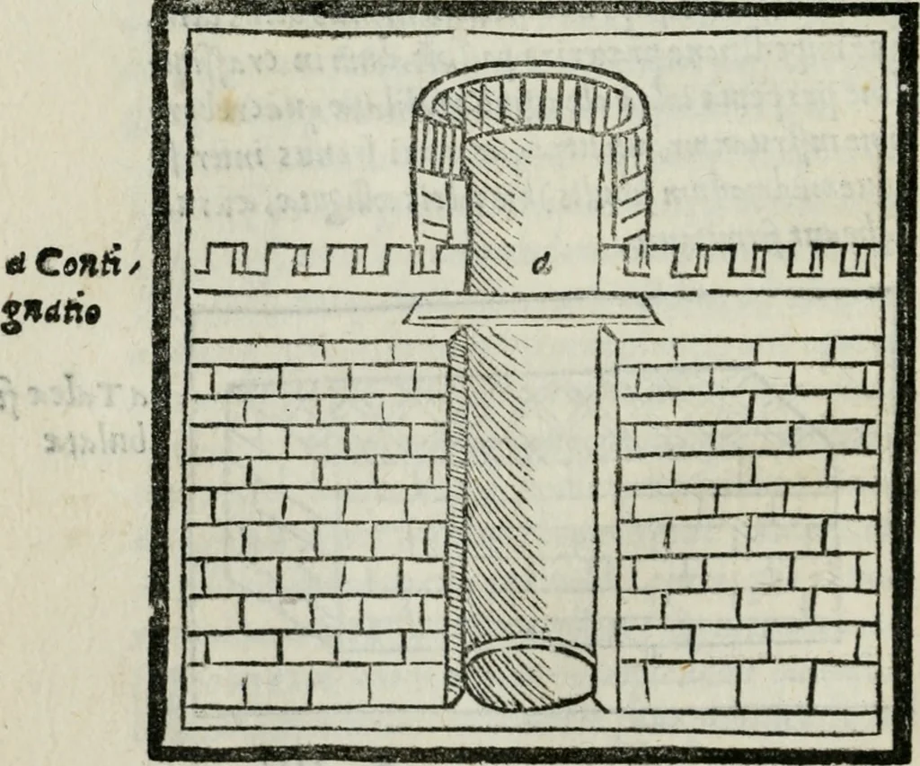 An illustration from Vitrvvivs itervm et Frontinvs, 1513, leaf 39