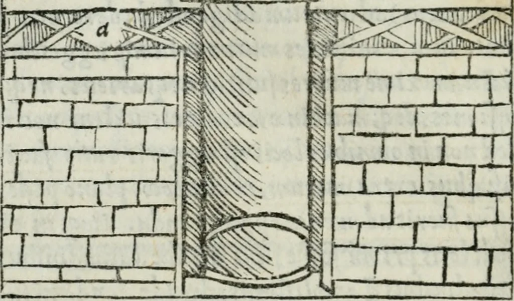 An illustration from Vitrvvivs itervm et Frontinvs, 1513, leaf 41