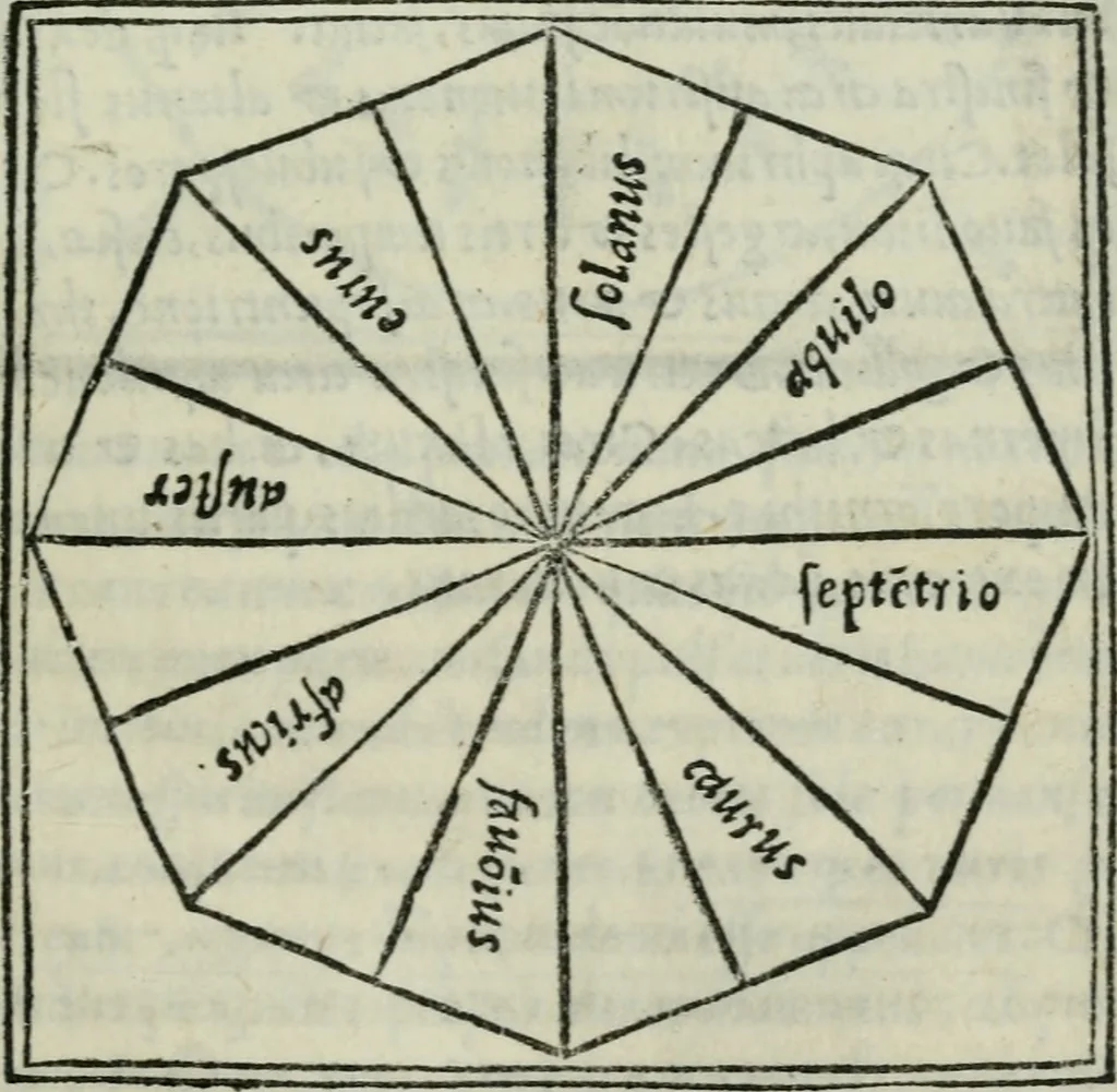 An illustration from Vitrvvivs itervm et Frontinvs, 1513, leaf 48