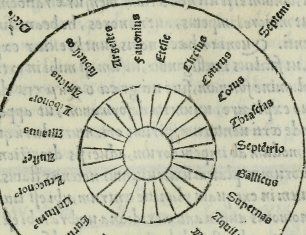 An illustration from Vitrvvivs itervm et Frontinvs, 1513, leaf 50