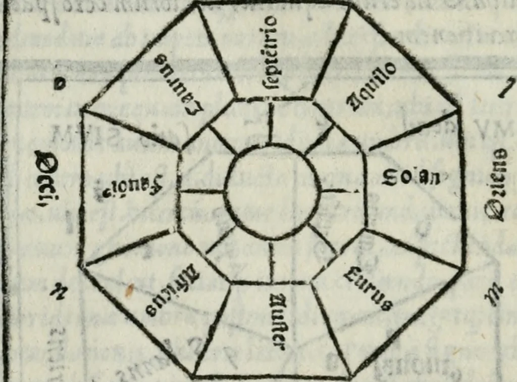 An illustration from Vitrvvivs itervm et Frontinvs, 1513, leaf 53