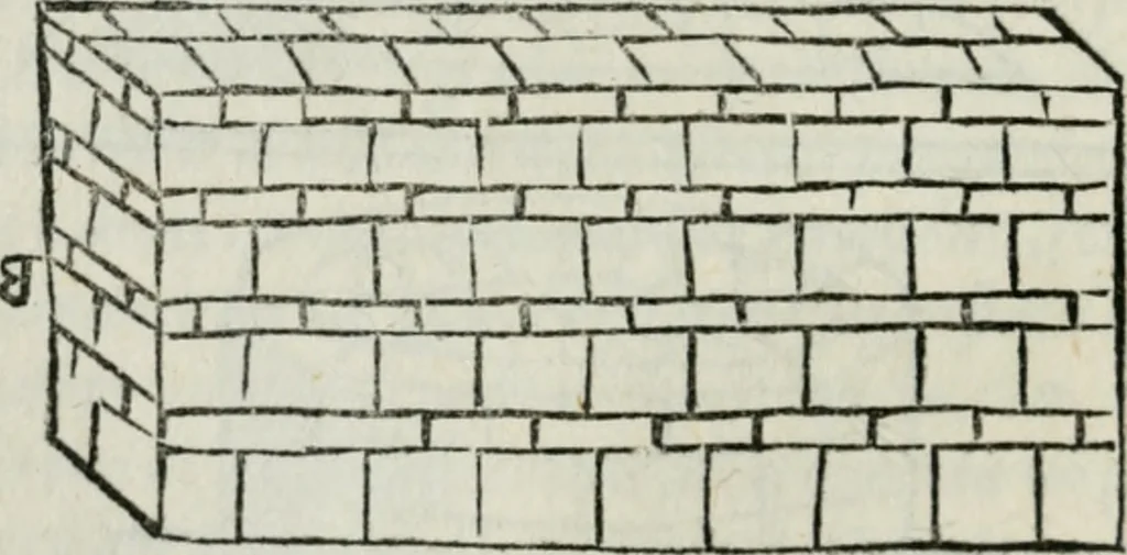 An illustration from Vitrvvivs itervm et Frontinvs, 1513, leaf 77