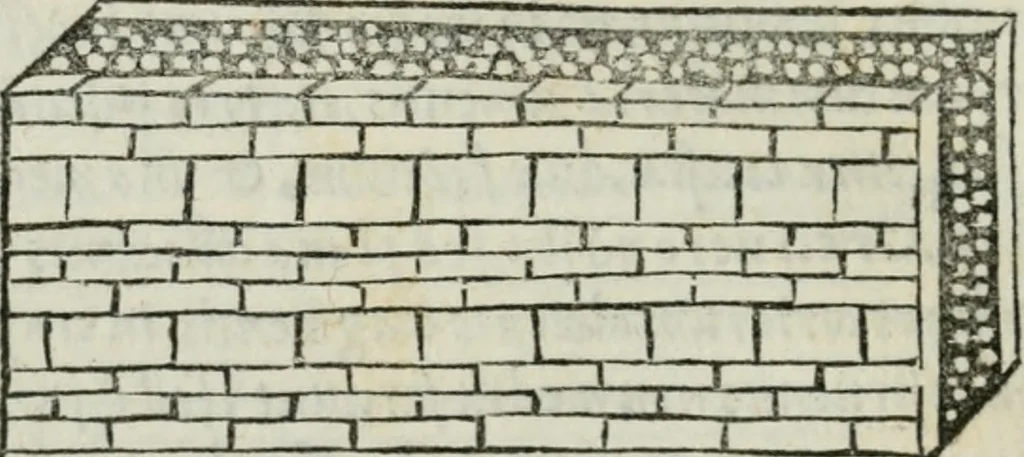 An illustration from Vitrvvivs itervm et Frontinvs, 1513, leaf 79