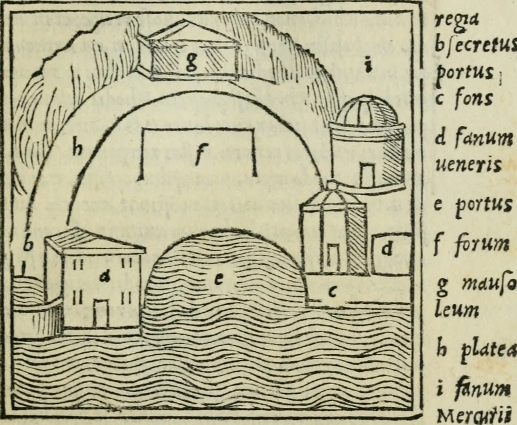 An illustration from Vitrvvivs itervm et Frontinvs, 1513, leaf 82