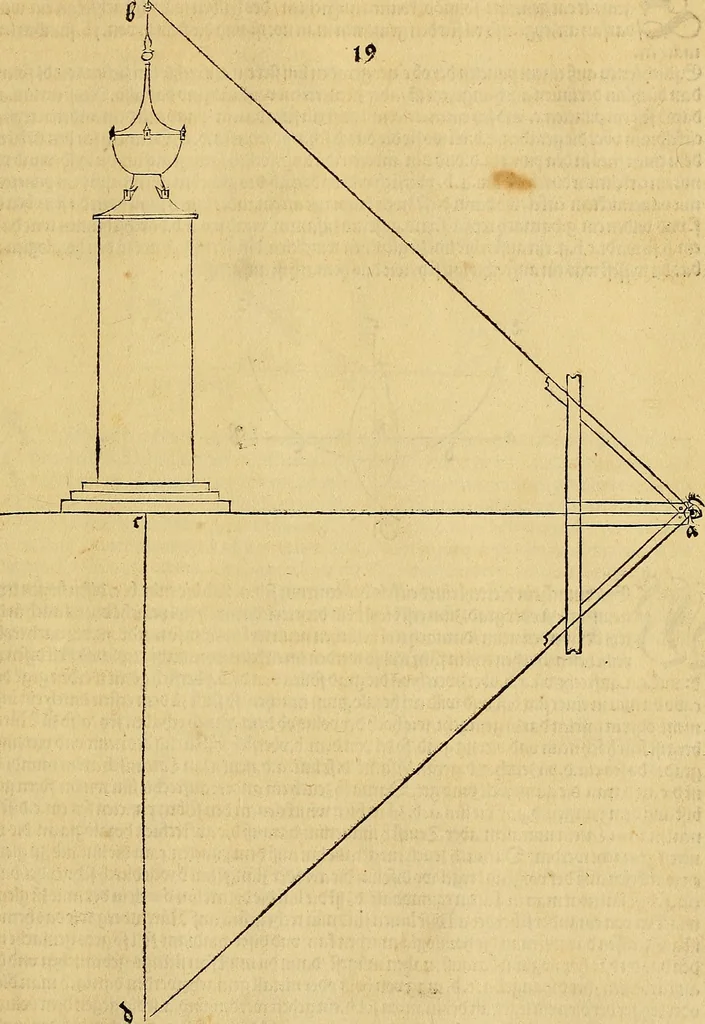 An illustration from Vnderweysung der Messung : mit dem Zirkel vn[d] Richtscheyt in Linien, Ebnen vnnd gantzen Corporen, 1525, leaf 106