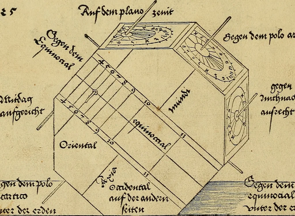 An illustration from Vnderweysung der Messung : mit dem Zirkel vn[d] Richtscheyt in Linien, Ebnen vnnd gantzen Corporen, 1525, leaf 111