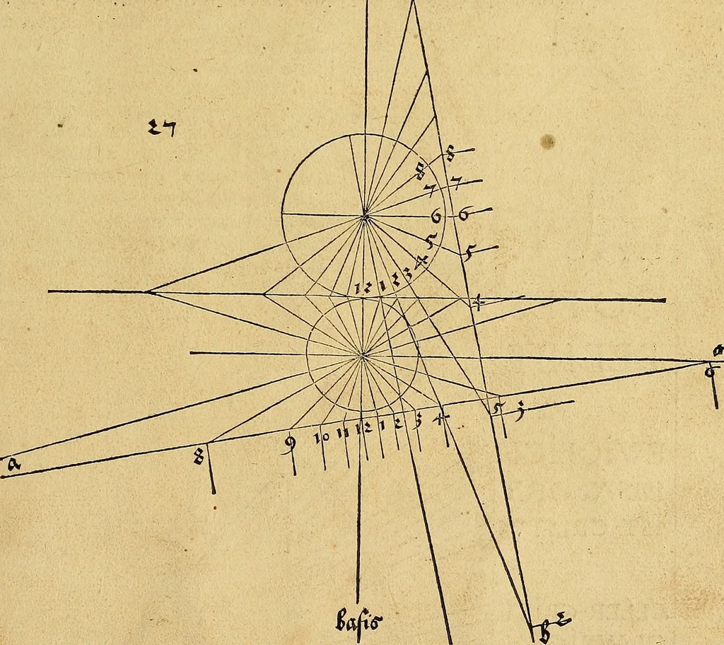 An illustration from Vnderweysung der Messung : mit dem Zirkel vn[d] Richtscheyt in Linien, Ebnen vnnd gantzen Corporen, 1525, leaf 112