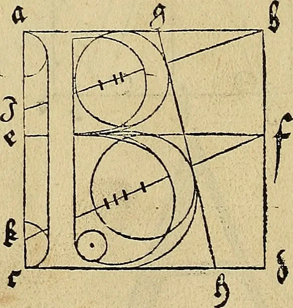 An illustration from Vnderweysung der Messung : mit dem Zirkel vn[d] Richtscheyt in Linien, Ebnen vnnd gantzen Corporen, 1525, leaf 115