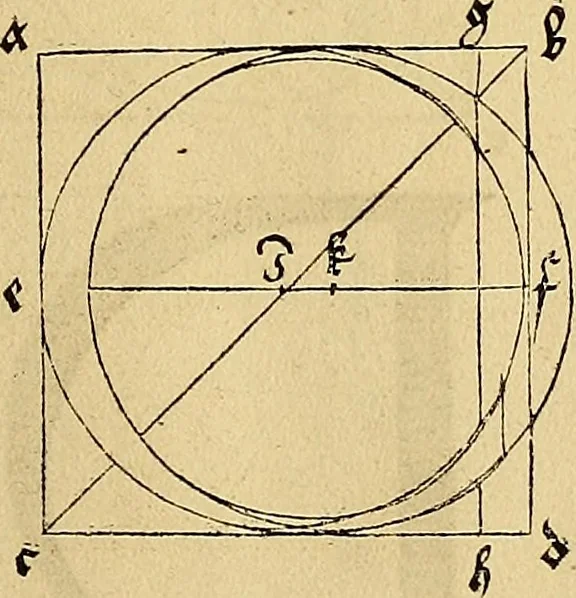 An illustration from Vnderweysung der Messung : mit dem Zirkel vn[d] Richtscheyt in Linien, Ebnen vnnd gantzen Corporen, 1525, leaf 116