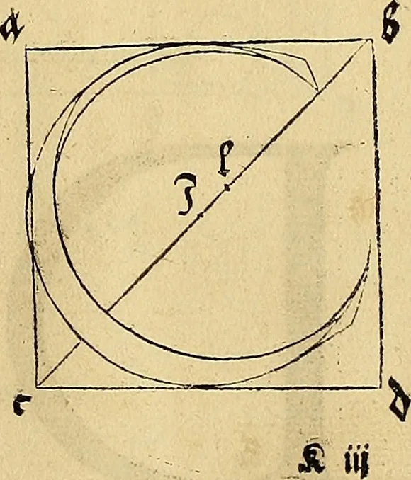 An illustration from Vnderweysung der Messung : mit dem Zirkel vn[d] Richtscheyt in Linien, Ebnen vnnd gantzen Corporen, 1525, leaf 116