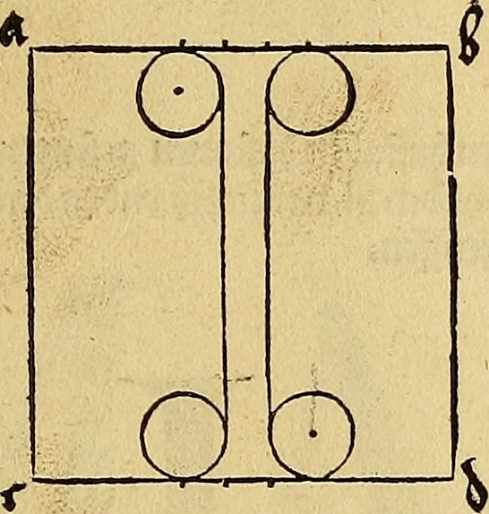 An illustration from Vnderweysung der Messung : mit dem Zirkel vn[d] Richtscheyt in Linien, Ebnen vnnd gantzen Corporen, 1525, leaf 120