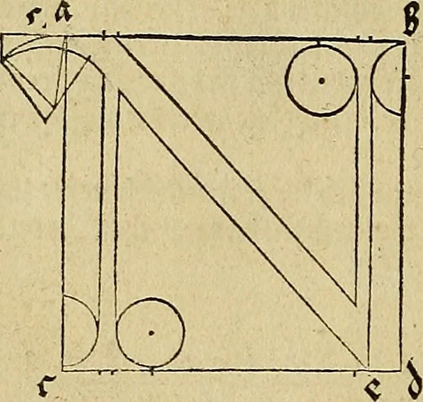 An illustration from Vnderweysung der Messung : mit dem Zirkel vn[d] Richtscheyt in Linien, Ebnen vnnd gantzen Corporen, 1525, leaf 123
