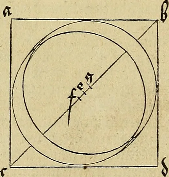 An illustration from Vnderweysung der Messung : mit dem Zirkel vn[d] Richtscheyt in Linien, Ebnen vnnd gantzen Corporen, 1525, leaf 123