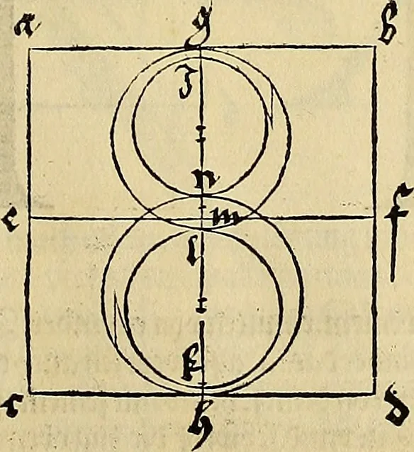 An illustration from Vnderweysung der Messung : mit dem Zirkel vn[d] Richtscheyt in Linien, Ebnen vnnd gantzen Corporen, 1525, leaf 126