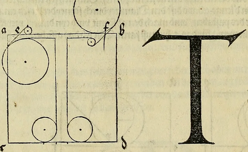 An illustration from Vnderweysung der Messung : mit dem Zirkel vn[d] Richtscheyt in Linien, Ebnen vnnd gantzen Corporen, 1525, leaf 127