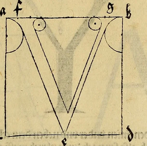 An illustration from Vnderweysung der Messung : mit dem Zirkel vn[d] Richtscheyt in Linien, Ebnen vnnd gantzen Corporen, 1525, leaf 128