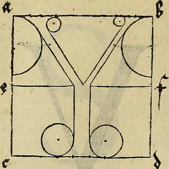 An illustration from Vnderweysung der Messung : mit dem Zirkel vn[d] Richtscheyt in Linien, Ebnen vnnd gantzen Corporen, 1525, leaf 129