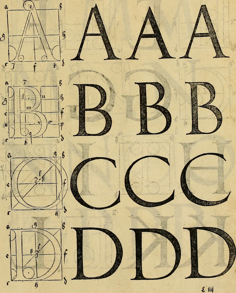 An illustration from Vnderweysung der Messung : mit dem Zirkel vn[d] Richtscheyt in Linien, Ebnen vnnd gantzen Corporen, 1525, leaf 130