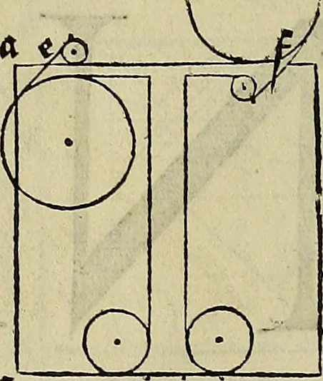 An illustration from Vnderweysung der Messung : mit dem Zirkel vn[d] Richtscheyt in Linien, Ebnen vnnd gantzen Corporen, 1525, leaf 133