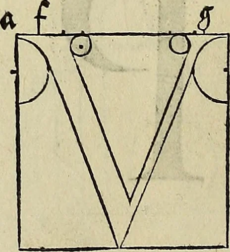 An illustration from Vnderweysung der Messung : mit dem Zirkel vn[d] Richtscheyt in Linien, Ebnen vnnd gantzen Corporen, 1525, leaf 133