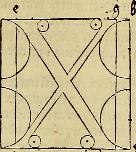 An illustration from Vnderweysung der Messung : mit dem Zirkel vn[d] Richtscheyt in Linien, Ebnen vnnd gantzen Corporen, 1525, leaf 134