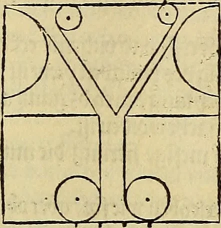 An illustration from Vnderweysung der Messung : mit dem Zirkel vn[d] Richtscheyt in Linien, Ebnen vnnd gantzen Corporen, 1525, leaf 134