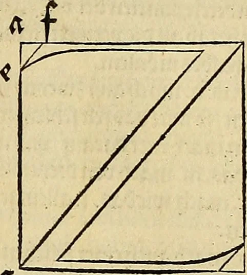 An illustration from Vnderweysung der Messung : mit dem Zirkel vn[d] Richtscheyt in Linien, Ebnen vnnd gantzen Corporen, 1525, leaf 134