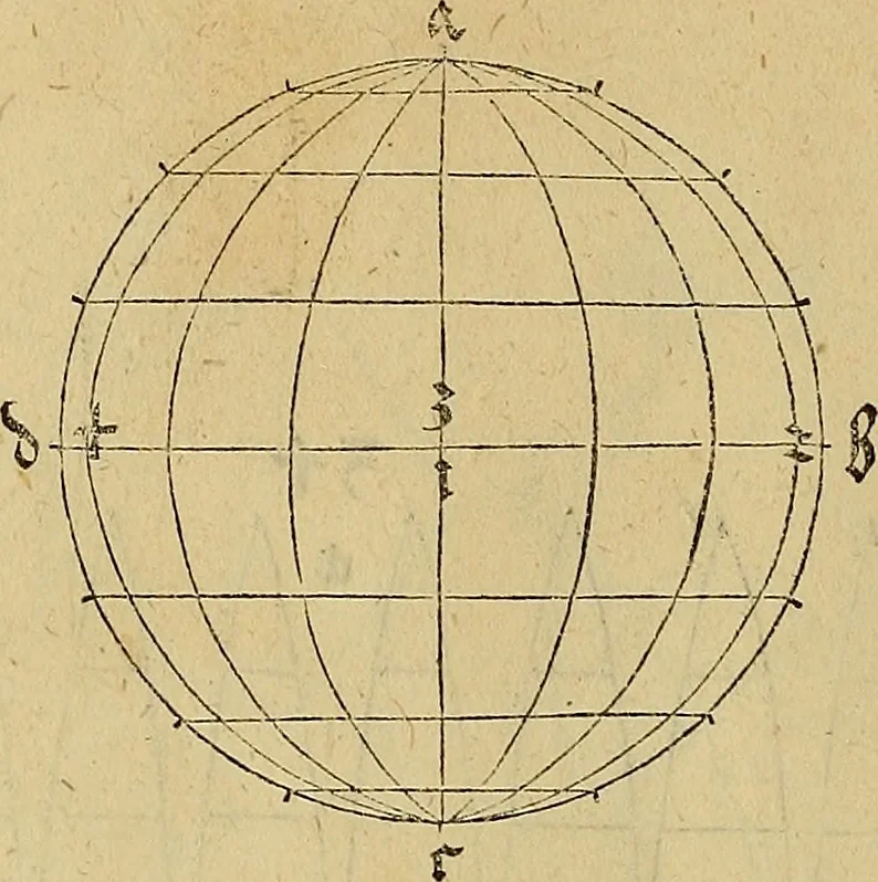 An illustration from Vnderweysung der Messung : mit dem Zirkel vn[d] Richtscheyt in Linien, Ebnen vnnd gantzen Corporen, 1525, leaf 147