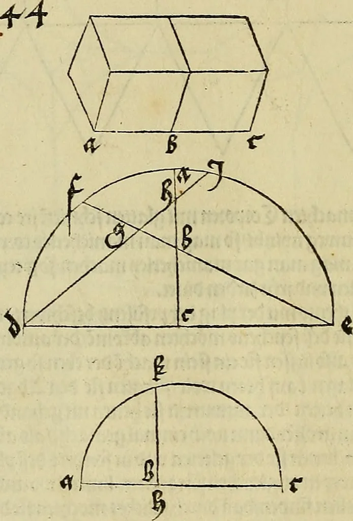An illustration from Vnderweysung der Messung : mit dem Zirkel vn[d] Richtscheyt in Linien, Ebnen vnnd gantzen Corporen, 1525, leaf 157