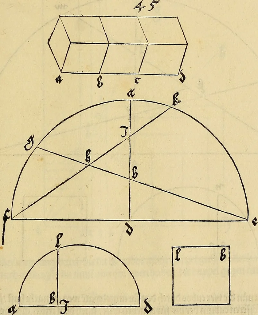 An illustration from Vnderweysung der Messung : mit dem Zirkel vn[d] Richtscheyt in Linien, Ebnen vnnd gantzen Corporen, 1525, leaf 158