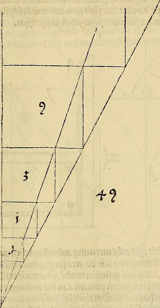 An illustration from Vnderweysung der Messung : mit dem Zirkel vn[d] Richtscheyt in Linien, Ebnen vnnd gantzen Corporen, 1525, leaf 162