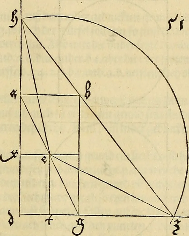 An illustration from Vnderweysung der Messung : mit dem Zirkel vn[d] Richtscheyt in Linien, Ebnen vnnd gantzen Corporen, 1525, leaf 164