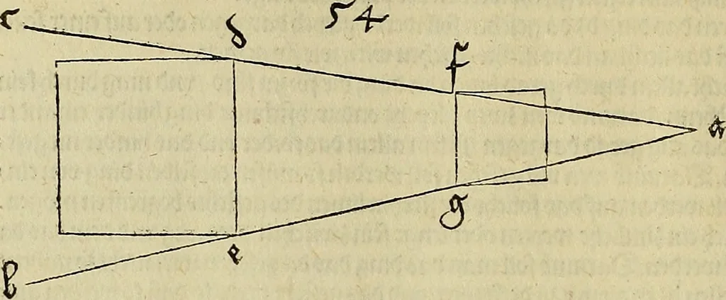 An illustration from Vnderweysung der Messung : mit dem Zirkel vn[d] Richtscheyt in Linien, Ebnen vnnd gantzen Corporen, 1525, leaf 169