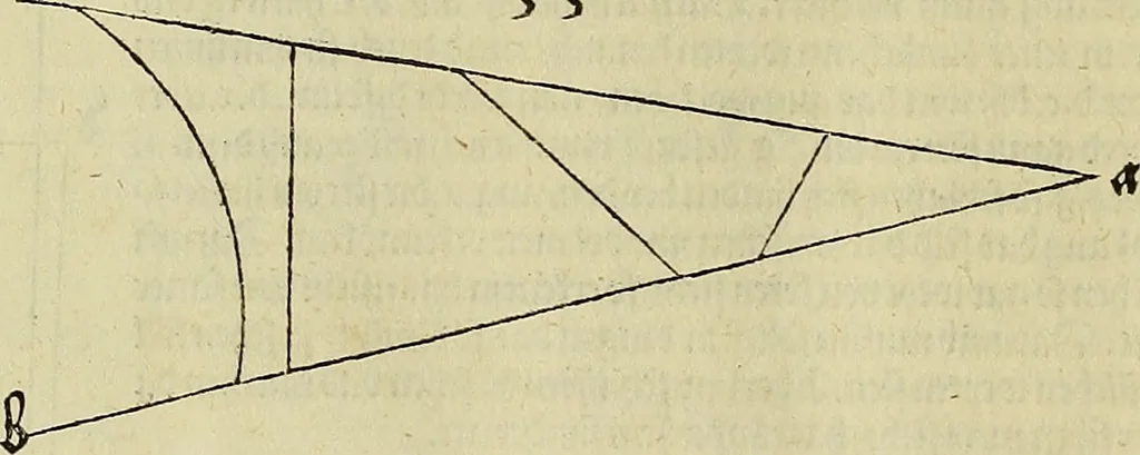 An illustration from Vnderweysung der Messung : mit dem Zirkel vn[d] Richtscheyt in Linien, Ebnen vnnd gantzen Corporen, 1525, leaf 169