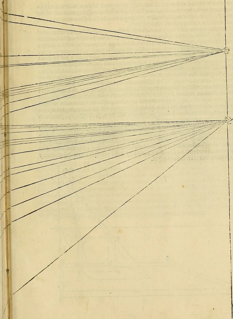An illustration from Vnderweysung der Messung : mit dem Zirkel vn[d] Richtscheyt in Linien, Ebnen vnnd gantzen Corporen, 1525, leaf 172