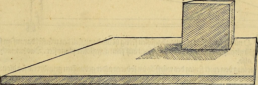 An illustration from Vnderweysung der Messung : mit dem Zirkel vn[d] Richtscheyt in Linien, Ebnen vnnd gantzen Corporen, 1525, leaf 174