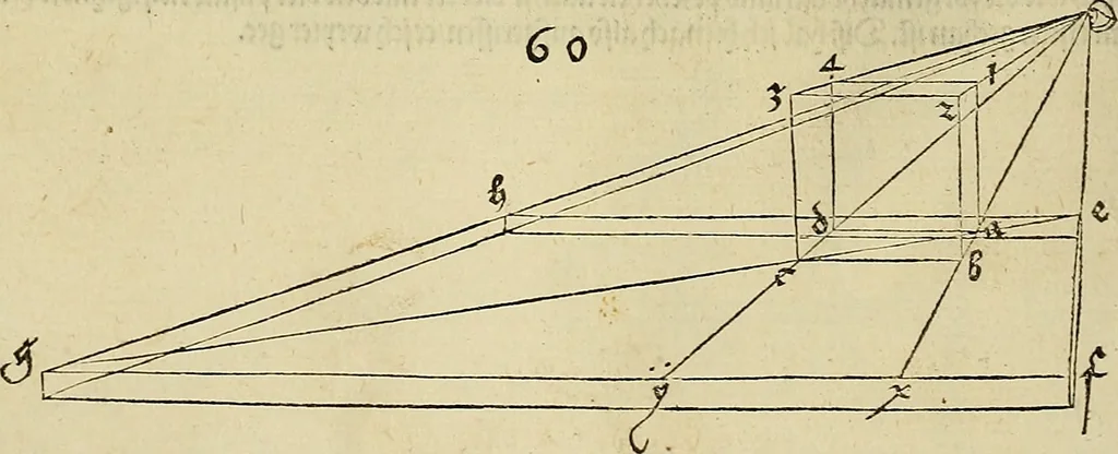 An illustration from Vnderweysung der Messung : mit dem Zirkel vn[d] Richtscheyt in Linien, Ebnen vnnd gantzen Corporen, 1525, leaf 175