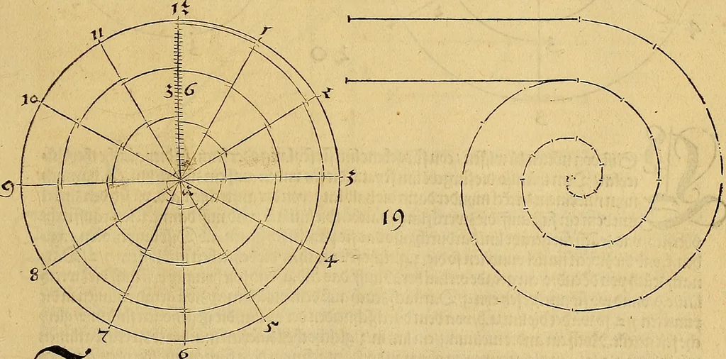 An illustration from Vnderweysung der Messung : mit dem Zirkel vn[d] Richtscheyt in Linien, Ebnen vnnd gantzen Corporen, 1525, leaf 22
