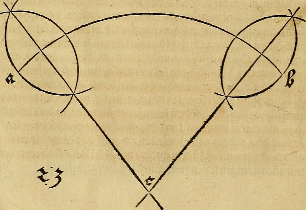 An illustration from Vnderweysung der Messung : mit dem Zirkel vn[d] Richtscheyt in Linien, Ebnen vnnd gantzen Corporen, 1525, leaf 25